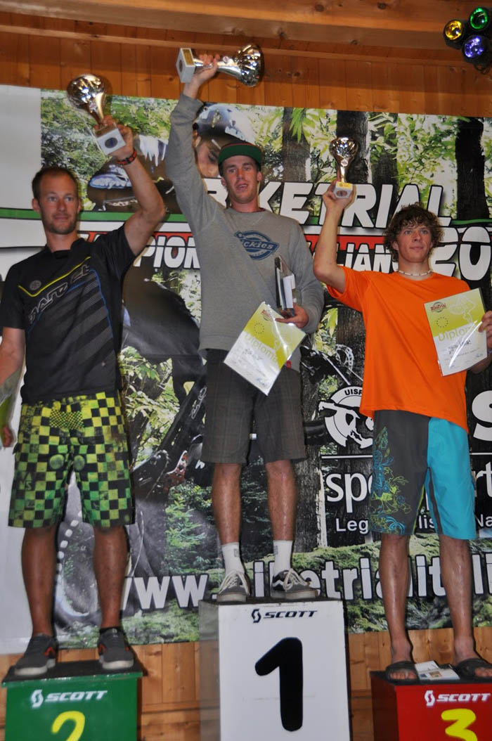 Euro Cup 14 results