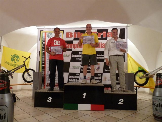 Camp_ITA_2010_squadre