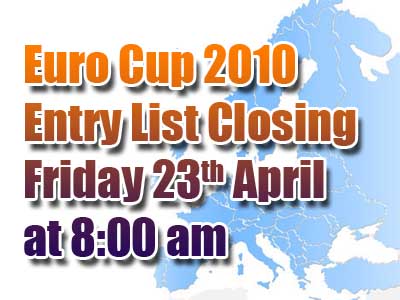 EuroCUp_EntryList